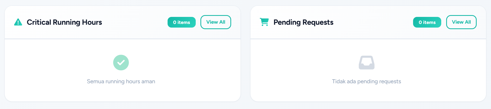 Critical Running Hours